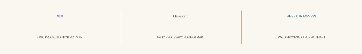 Métodos de pago Visa, Mastercard y American Express procesados por Hotmart